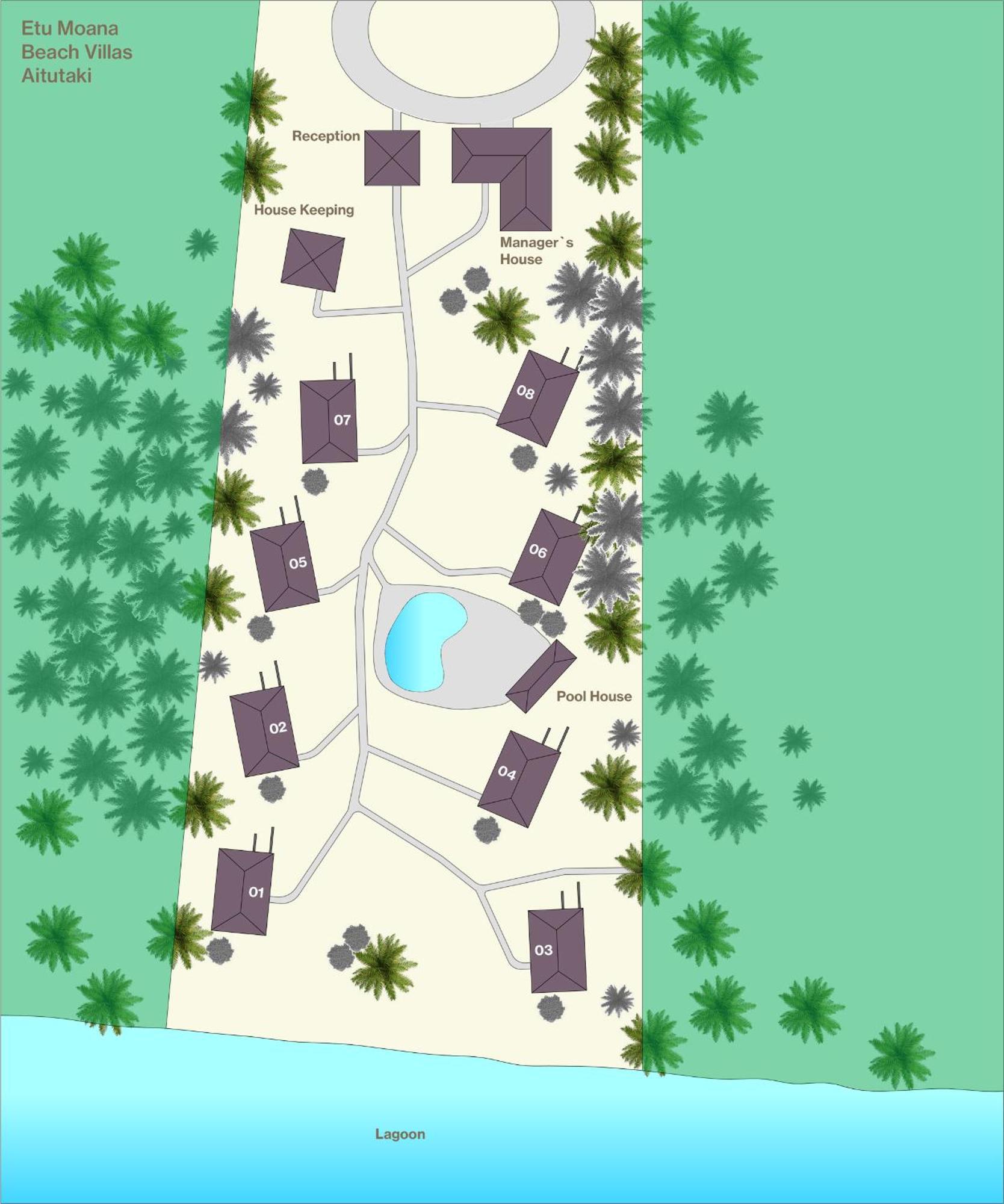 Etu Moana Boutique Beach Villas - Adults Only Arutanga Eksteriør bilde